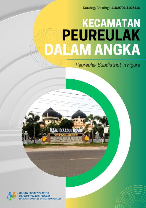 Kecamatan Peureulak Dalam Angka 2024