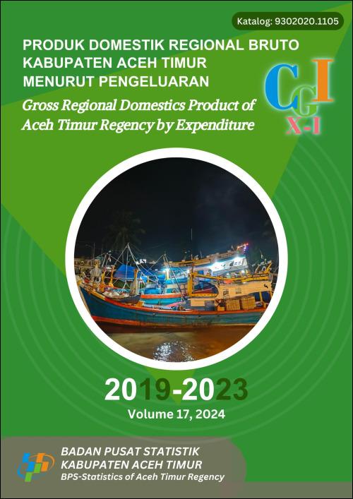 Gross Regional Domestic Product of Aceh Timur Regency by Expenditures 2019 - 2023