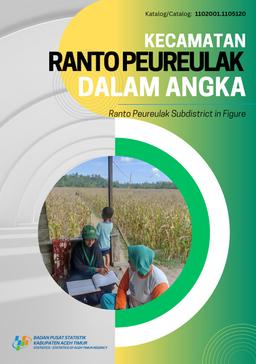 Ranto Peureulak District In Figures 2024