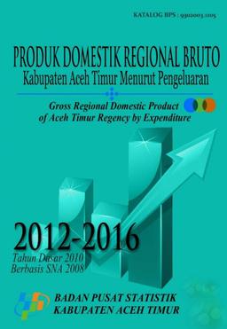 Produk Domestik Regional Bruto Menurut Pengeluaran Kabupaten Aceh Timur  2012-2016