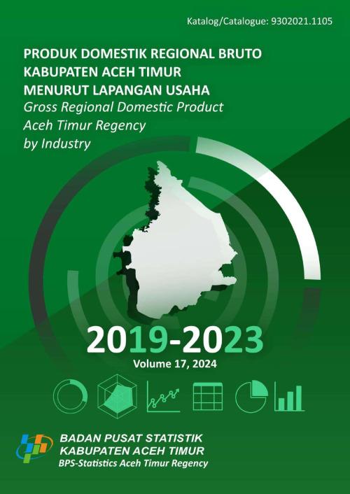 Produk Domestik Regional Bruto Kabupaten Aceh Timur Menurut Lapangan Usaha 2019 - 2023