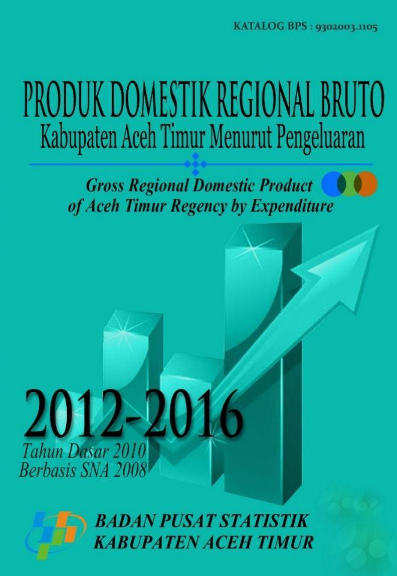 Gross Domestic Regional Product of Aceh Timur Regency by Expenditures 2012-2016