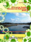 Statistik Daerah Kecamatan Nurussalam 2012